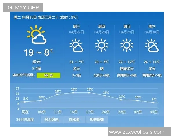 水温对游泳体验的影响及如何选择适宜的水温进行高效锻炼 水温对游泳体验的影响及如何选择适宜的水温进行高效锻炼